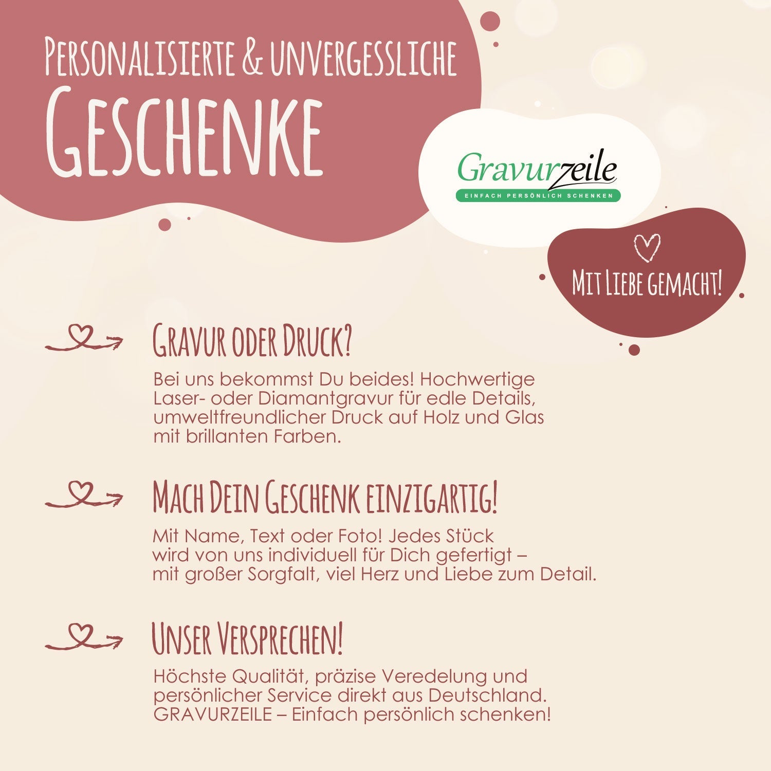 Personalisiertes Poster - Love Magazine - Personalisiertes Geschenk mit Foto