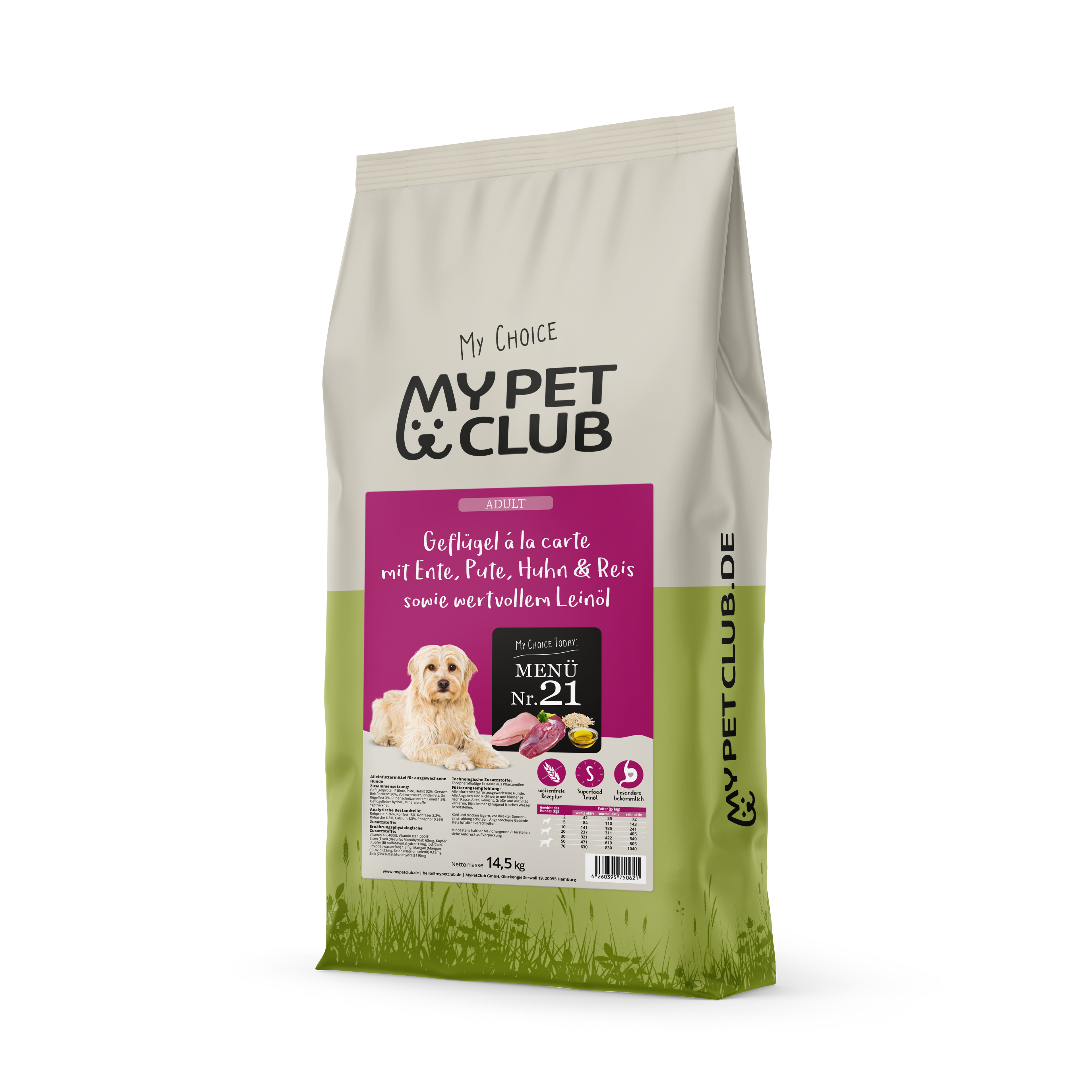 MyPetClub Balance