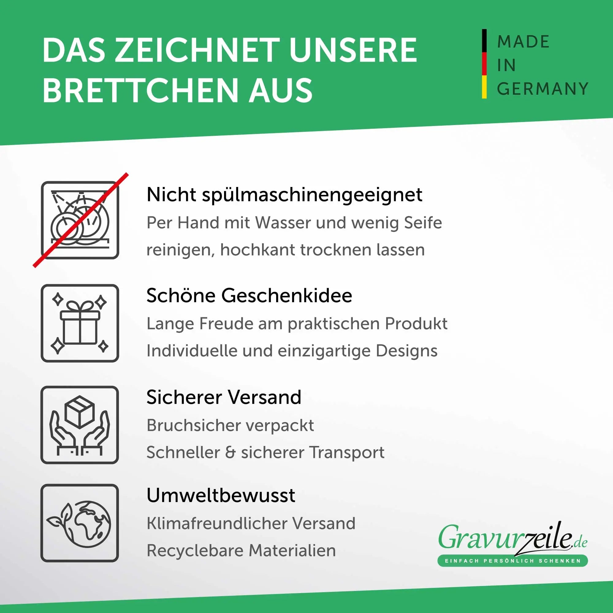 Frühstücksbrettchen Skyline Dormagen