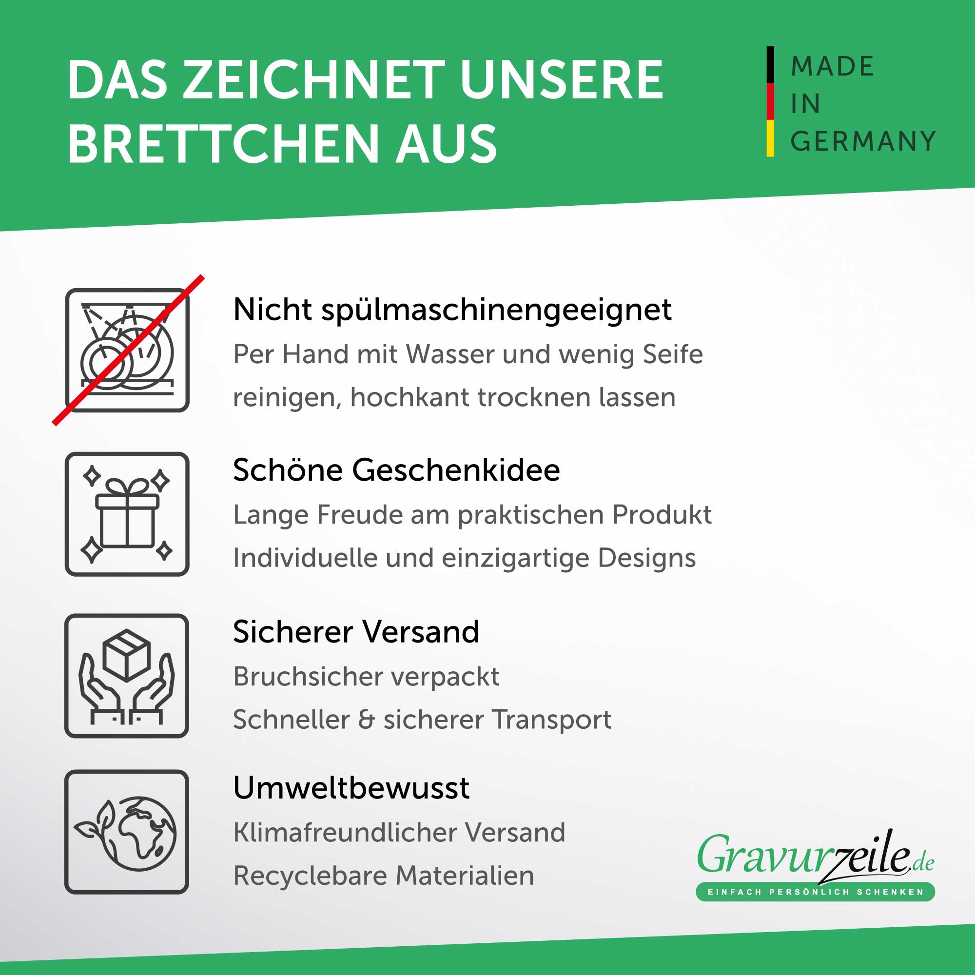 Frühstücksbrettchen Skyline Kyoto