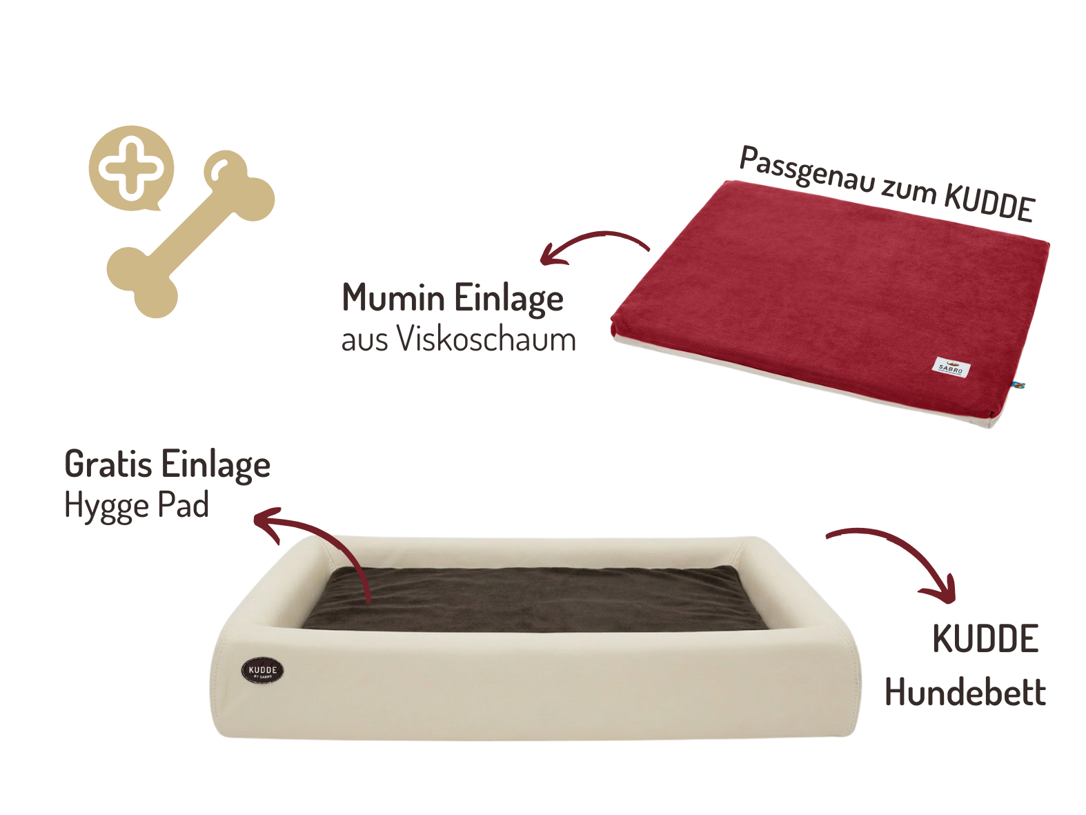 Orthopädisch-Plus Bundle | KUDDE Hundebett + Mumin Einlage Alltid
