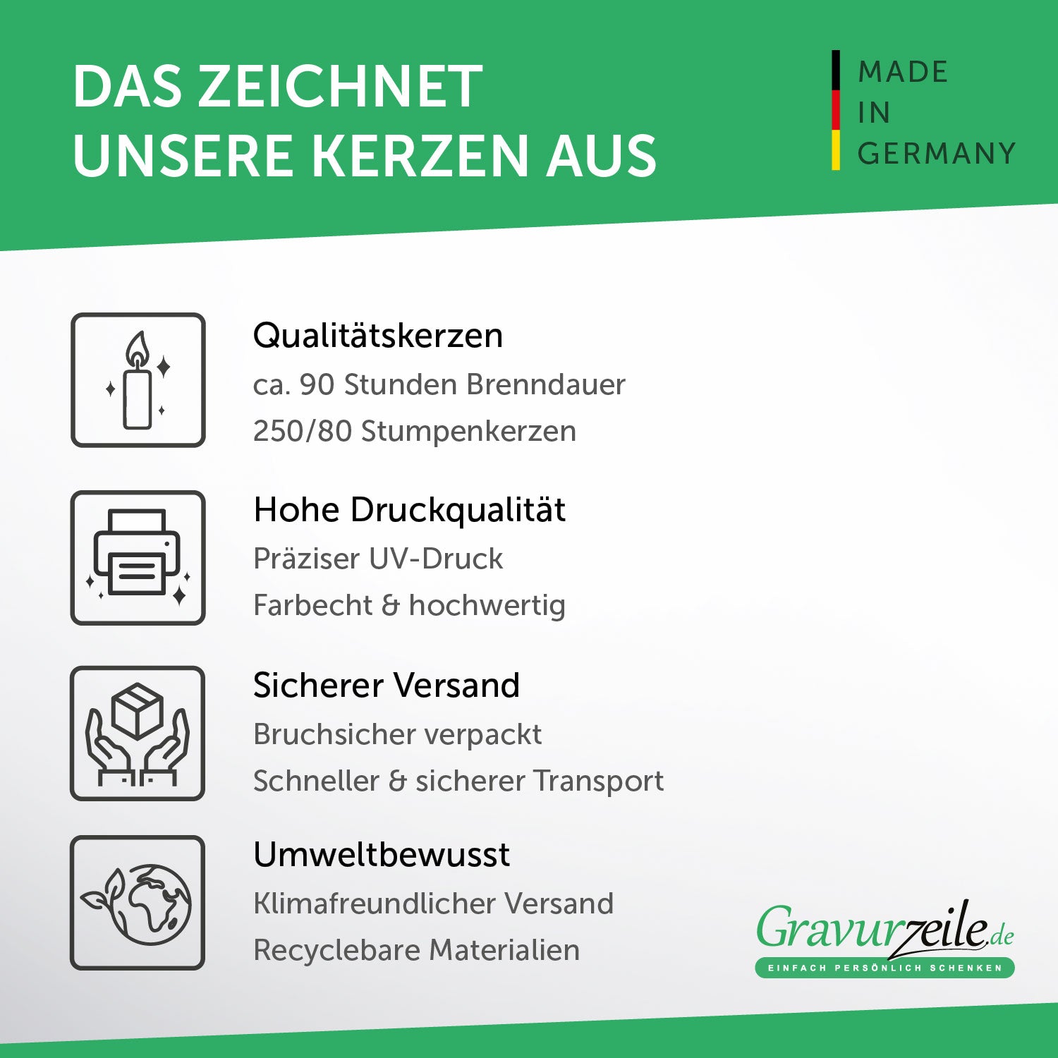 Große Kerze "Wald der Ruhe" - Trauerkerze mit Namen, Datum & Wunschtext
