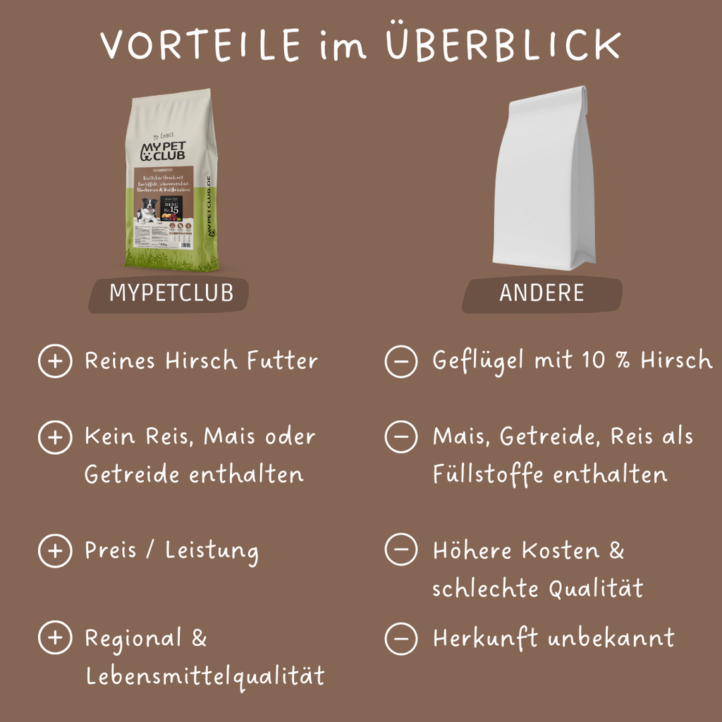 MyPetClub Hirsch