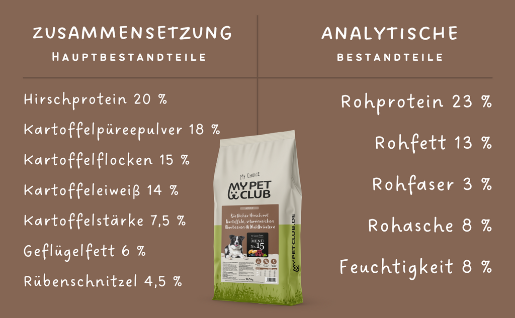 MyPetClub Hirsch