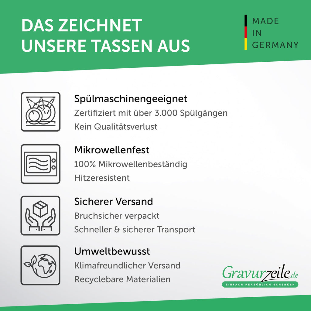 Bedruckte Tasse mit Spruch Wir Sagen Ja